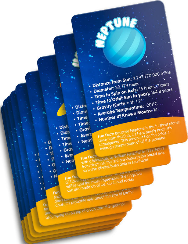 Zimpli Kids Solar System Baff Bombz